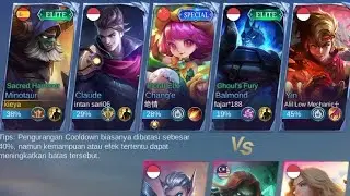 PUSH RANK MINOTAUR SKIN SACRED HAMMER