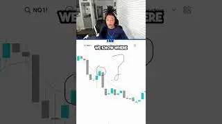 Use TREND CONTINUATION to become a 6 FIGURE TRADER #trading