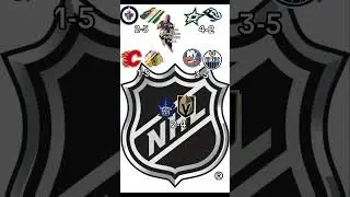 NHL 🏒 Score Predictions 01/15/2026 Part 2 #viral #sports #hockey #nhl