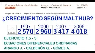 ¿Poblacion creciendo segun Malthus?