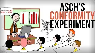 Would You Defy Reality | Solomon Asch&rsquo;s Conformity Experiment