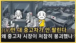 “손님이 있어도, 저는 차를 못 팝니다…” 360만 달러 규모 중고차 시장이 붕괴한 진짜 이유