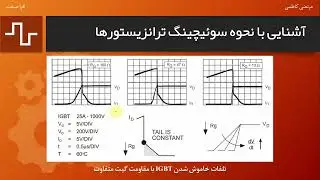 آموزش طراحی گیت&zwnj;درایور در منابع تغذیه سوئیچینگ | MOSFET و IGBT | بخش ششم دوره سوئیچینگ