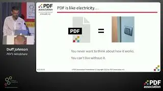 PDF's Mindshare