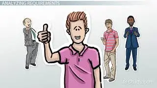 Requirement Gathering & Analysis Phase in SDLC for SRS