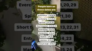 What does your date of birth says about you? #numerology #numerologyfacts