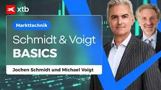 Start in die Markttechnik: 🔴 Michael Voigt & Jochen Schmidt 🔴 LEKTION 12