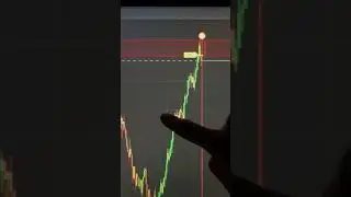Бинарные опционы в Казахстане Трейдинг в Казахстане #Shorts short #binomo