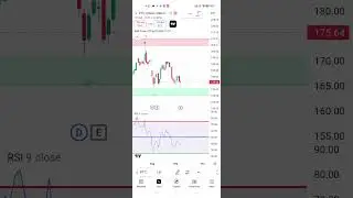 PTC India Share Latest update.