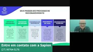 Tudo sobre o processo de reconhecimento dos diplomas de mestrado da MUST University no Brasil