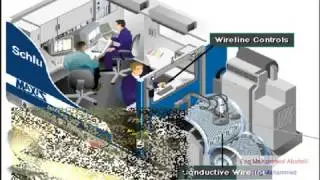 Oil & Gas WireLine
