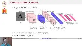 02 Convolutional Neural Networks  An Introduction   Part 02