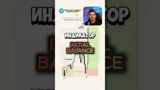 Стратегия с использованием простого индикатора  #обучениетрейдингу #трейдингвью  #trading #трейдинг