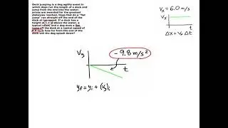 Horizontal Range and Maximum Height of a Projectile 3
