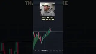 PATIENCE is the KEY to Options Trading | Strategy Breakdown #shorts