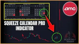 AMC Stock: Does This Indicator Calling the Next Squeeze? | $AMC