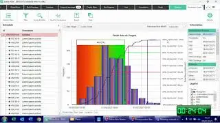Safran Risk Masterclass - Do's and don'ts