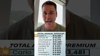 DigitalBGA Weekly Leaderboard, June 19th!