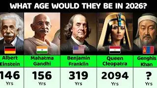 What Age Would These Famous People Be in 2025 | it will shock you!