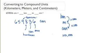 Converting to Compound Units (Kilometers, Meters, and Centimeters)