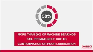 Contamination or poor lubrication