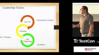 CLOSING KEYNOTE:  Elastic Leadership for Testers by Roy Osherove