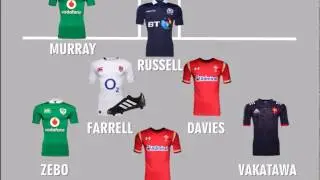 Six Nations 2017 Fantasy Rugby - Gameweek two