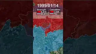 The Kosovo War #shorts #kosovo