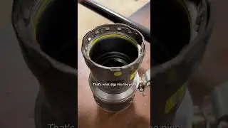 Все о шаровых кранах Viega MegaPressG