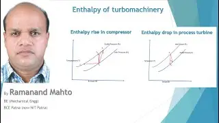 Enthalpy of turbomachinery