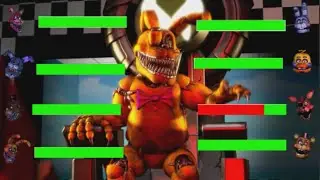 SFM FNaF Security  SONIC RUIN Demented Animatronics VS SONIC AND KNUCKLES WITH  HEALTHBARS