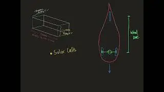 Solar Car Challenge Dimensions and Stability Rules - McKee Special Vehicle Team