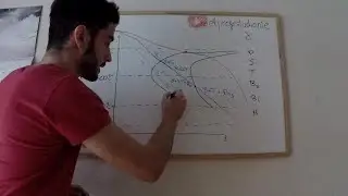 Diagramas CCT para aceros | Enfriamiento continuo | Ciencia de Materiales