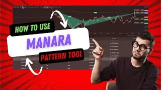 How to Pattern Trade with Manara Tool 2024 - How to Find Trades and Set Up Notifications