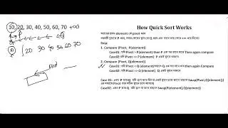 Performance of Quick Sort algorithm in Sorted list - Bangla