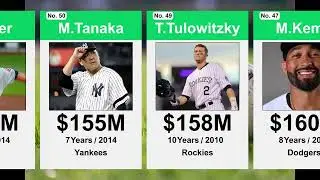MLB's Biggest Contracts of All Time &mdash; The INSANE Money Behind the Game