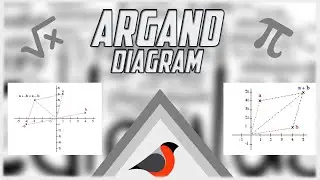 ARGAND DIAGRAM AND POLAR FORM | COMPLEX NUMBER (BASIC)