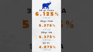 2-23-2024 Today's Lowest Mortgage Rates only at EquiFund Mortgage #bestmortgagerates #homebuyers