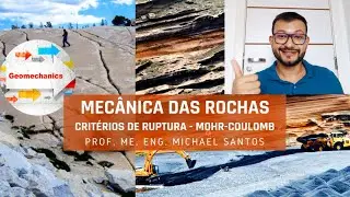 Crit&eacute;rio de ruptura de Mohr-Coulomb