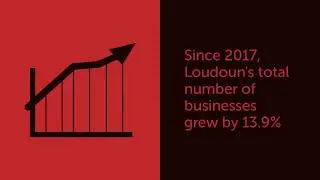 Loudoun Led Virginia in Business Growth Every Year from 2016-2018