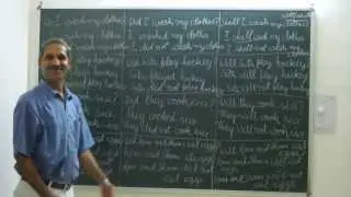 Learn English अंग्रेजी सीखें: Future Indefinite tense (2nd Version)