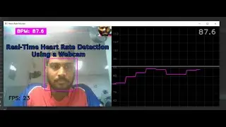 Real-Time Heart Rate Detection using a Webcam