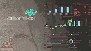 $SMTC Semtech Q1 2026 Earnings Conference Call