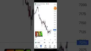 UPDATE ON CAC