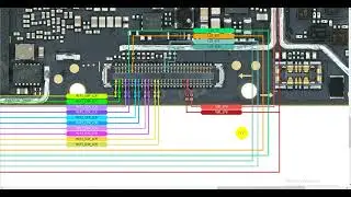 XIAOMI REDMI 10C Display Graphics Hardware Solutions / Borneo Schematics