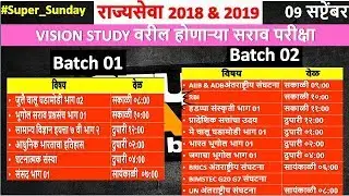 Online Practice Tests || Vision study Course Updates for mpsc sti psi asst talathi cdpo exams ||