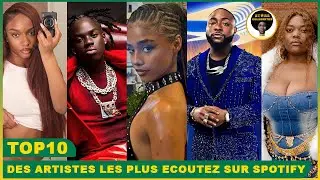 Top 10 des artistes africains avec le plus grand nombre d&rsquo;auditeurs sur Spotify en 2024