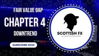 Fair Value Gap