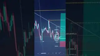 #bitget #инвестиции #bybit #bitcoin #trading #трейдинг #акции #фьючерсы #крипта #трейдер #crypto