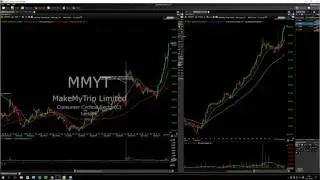 Nearly $50K in profits on $DRYS! Recap and watches for Feb 2